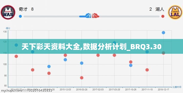 天下彩天资料大全,数据分析计划_BRQ3.30