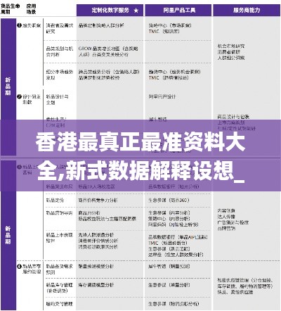 香港最真正最准资料大全,新式数据解释设想_XZH3.71