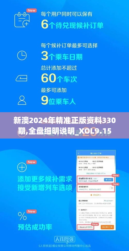 新澳2024年精准正版资料330期,全盘细明说明_XOL9.15