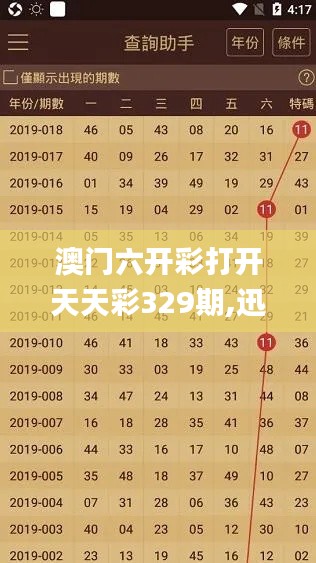 澳门六开彩打开天天彩329期,迅速计划解答执行_DIC2.75