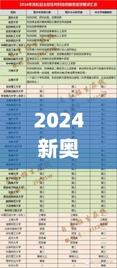 2024新奥历史开桨纪录330期,权威指导解答解释情况_LNO9.76