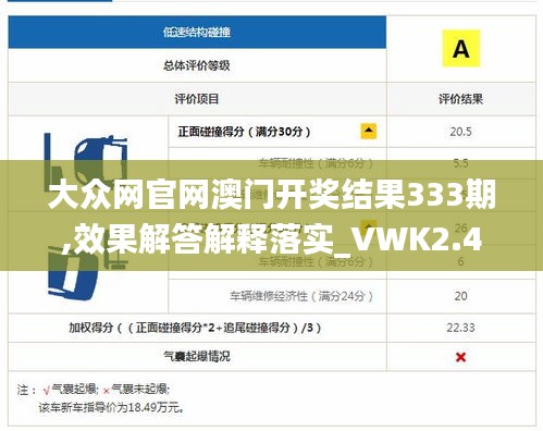 大众网官网澳门开奖结果333期,效果解答解释落实_VWK2.40