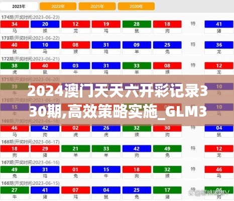 2024澳门天天六开彩记录330期,高效策略实施_GLM3.49