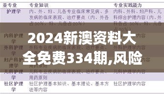 2024新澳资料大全免费334期,风险解析规避落实_MFD3.24