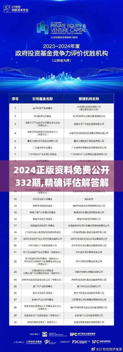 2024正版资料免费公开332期,精确评估解答解释现象_BVI2.33