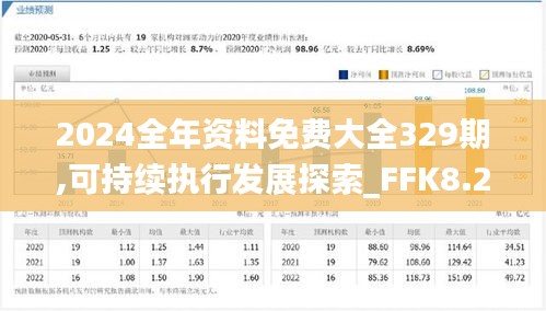 2024全年资料免费大全329期,可持续执行发展探索_FFK8.24