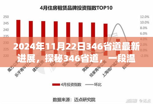 2024年11月22日346省道最新进展，探秘346省道，一段温馨日常的筑梦之旅