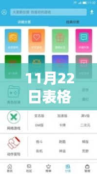 11月22日表格最新软件，11月22日表格最新软件，革新与挑战并存