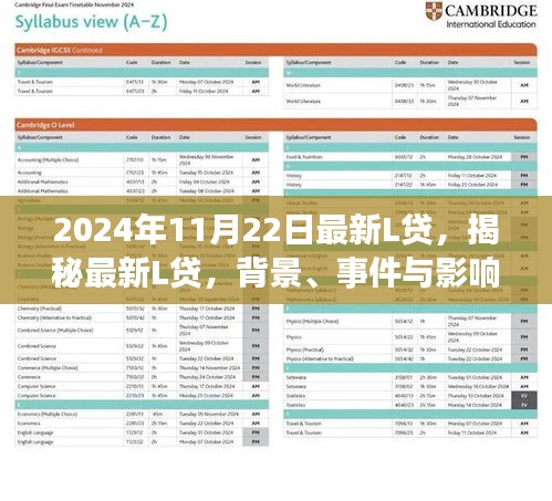 揭秘最新L贷，背景、事件与影响，金融领域的新地位解析