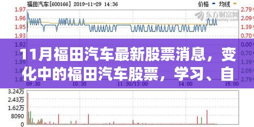 11月福田汽车最新股票消息，变化中的福田汽车股票，学习、自信与成就的力量