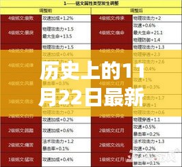 历史上的11月22日最新地址发布页浮力影院，浮力影院新址发布，与自然美景同行，探寻内心的宁静港湾