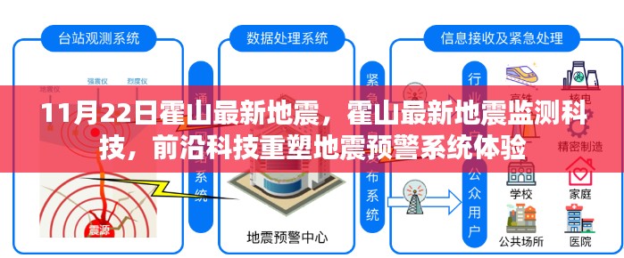 11月22日霍山最新地震，霍山最新地震监测科技，前沿科技重塑地震预警系统体验