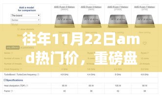 往年11月22日amd热门价，重磅盘点历年11月22日AMD热门产品超值价格攻略，你绝对不能错过！