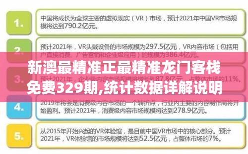 新澳最精准正最精准龙门客栈免费329期,统计数据详解说明_全景版CIR11.69