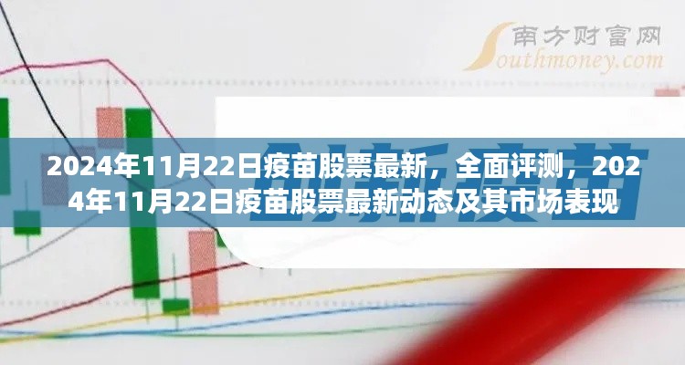 2024年11月22日疫苗股票全面评测，最新动态及市场表现