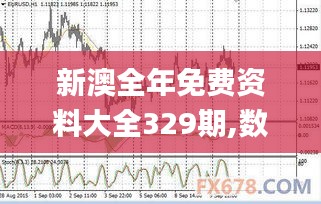 新澳全年免费资料大全329期,数据解释说明规划_紧凑版XRC11.14