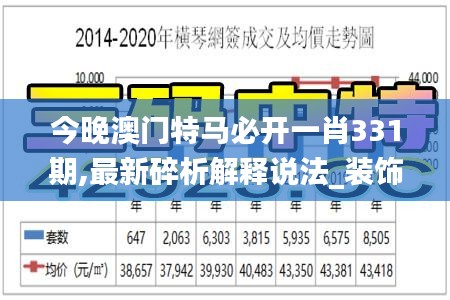 今晚澳门特马必开一肖331期,最新碎析解释说法_装饰版YKD11.11