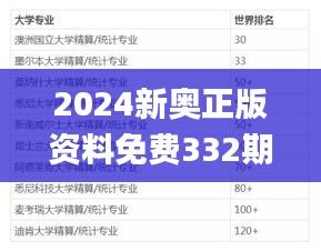 2024新奥正版资料免费332期,专业解读评估_外观版VEZ11.95