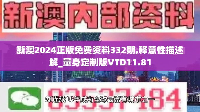 新澳2024正版免费资料332期,释意性描述解_量身定制版VTD11.81