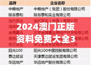 2024澳门正版资料免费大全329期,稳固执行战略分析_炼髓境GQB11.21