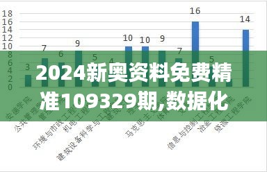 2024新奥资料免费精准109329期,数据化决策分析_云端版EJG11.77