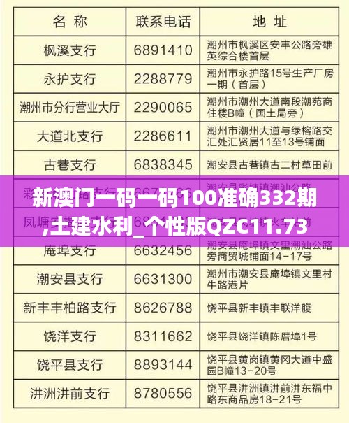 新澳门一码一码100准确332期,土建水利_个性版QZC11.73