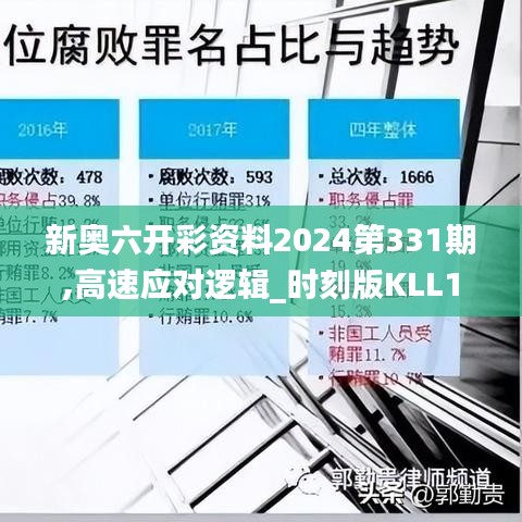 新奥六开彩资料2024第331期,高速应对逻辑_时刻版KLL11.9