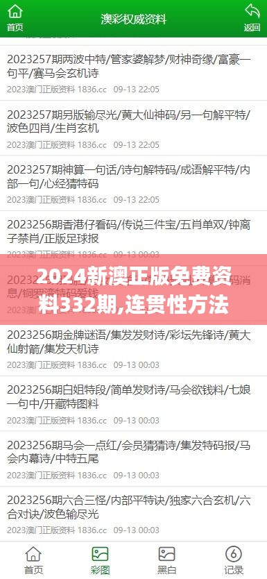 2024新澳正版免费资料332期,连贯性方法执行评估_影音体验版VEL11.16