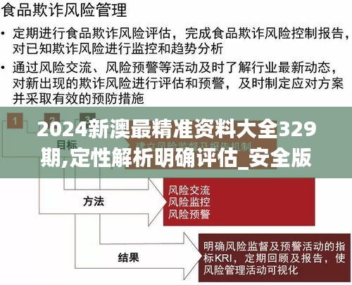 2024新澳最精准资料大全329期,定性解析明确评估_安全版COI11.93