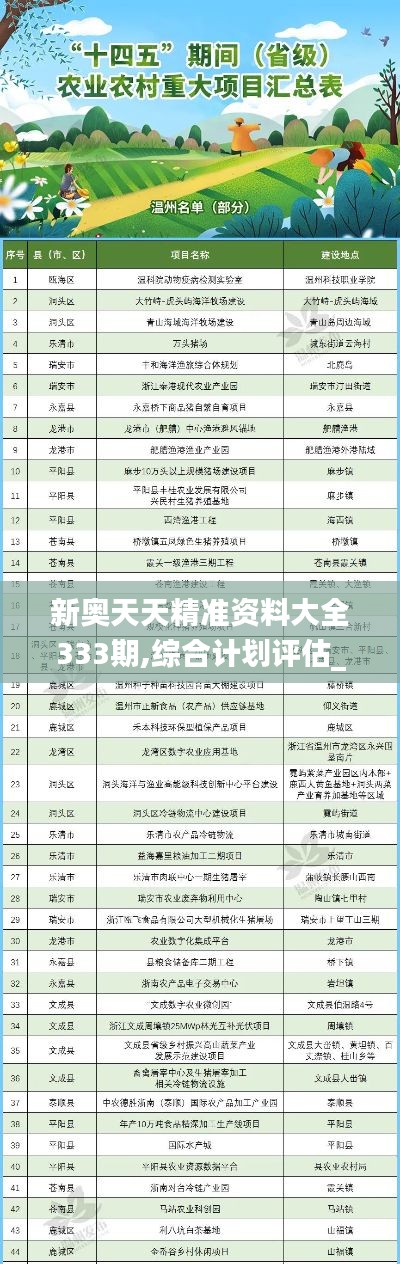 新奥天天精准资料大全333期,综合计划评估_优雅版WMK11.41