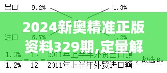 2024新奥精准正版资料329期,定量解析解释法_瞬间版JAL11.43