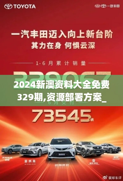 2024新澳资料大全免费329期,资源部署方案_体验版RER11.20