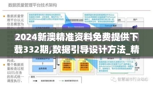 2024新澳精准资料免费提供下载332期,数据引导设计方法_精致生活版NJC11.30