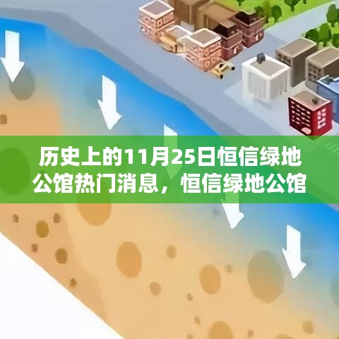 历史上的11月25日恒信绿地公馆热门消息，恒信绿地公馆，揭秘历史上的重要时刻与影响