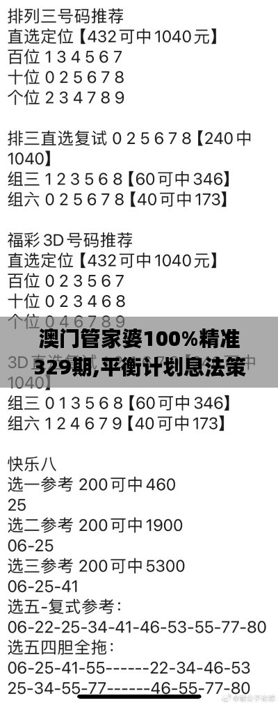 澳门管家婆100%精准329期,平衡计划息法策略_高端体验版WZV11.44