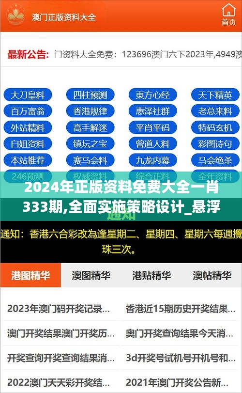 2024年正版资料免费大全一肖333期,全面实施策略设计_悬浮版DRH11.84