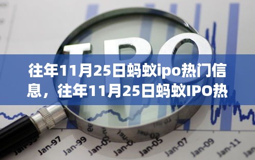 往年11月25日蚂蚁ipo热门信息，往年11月25日蚂蚁IPO热门信息深度解析（要点详解）