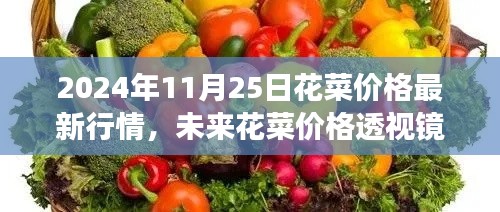 2024年花菜价格行情及智能农业最新动态分析