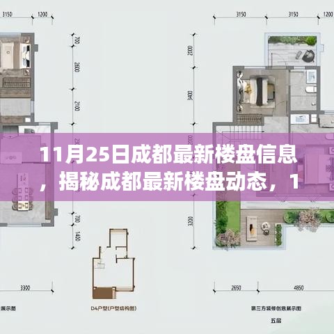 揭秘成都最新楼盘动态，深度解读与最新楼盘信息（11月25日更新）