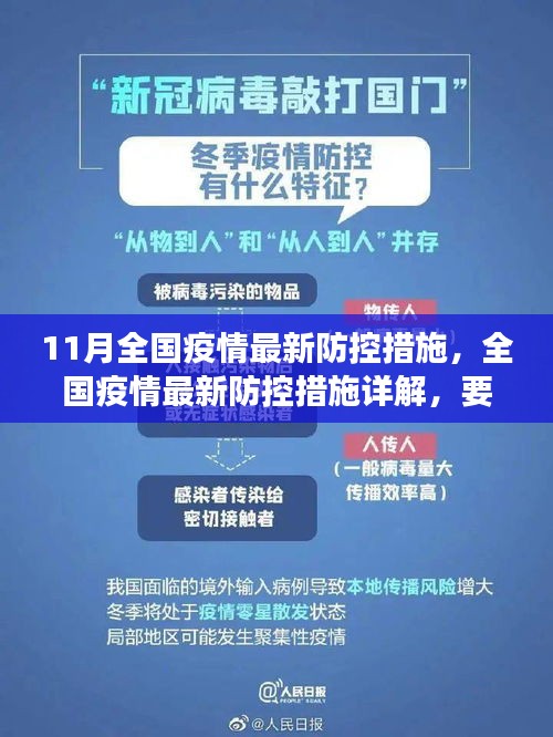 全国疫情最新防控措施详解，要点分析、展望及11月最新动态