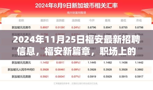 2024年11月25日福安最新招聘信息，福安新篇章，职场上的奇遇与友情的光辉