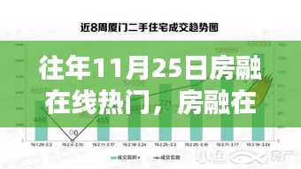 往年11月25日房融在线热门，房融在线热门回顾，揭秘往年11月25日的热点事件与趋势