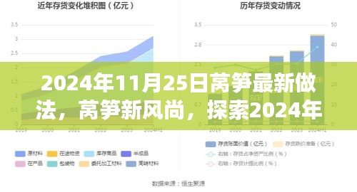 2024年莴笋新风尚，全面解析最新做法与烹饪技巧