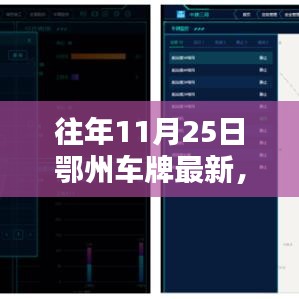 往年11月25日鄂州车牌最新，鄂州车牌最新科技神器，智能升级，驾驭未来出行体验