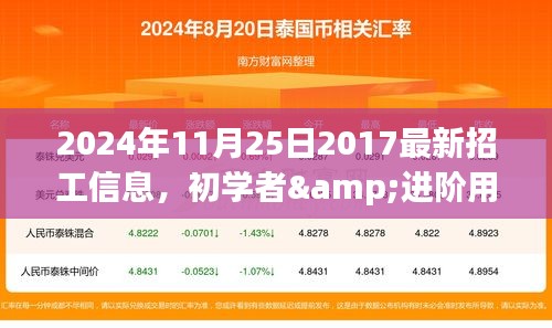 2024年11月25日2017最新招工信息，初学者&进阶用户2024年最新招工信息获取与应聘步骤指南