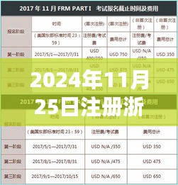 2024年浙江地区注册公司热门条件深度解析