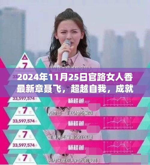 2024年11月25日官路女人香最新章聂飞，超越自我，成就梦想，聂飞与官路女人香的励志篇章