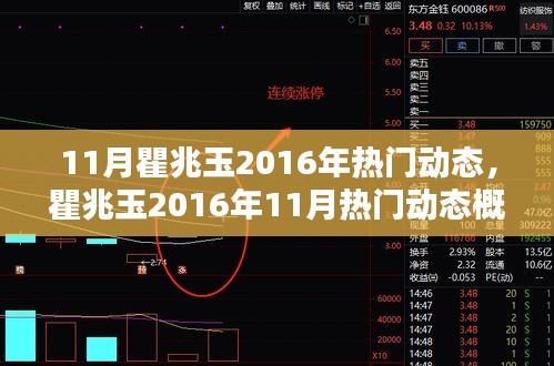 瞿兆玉11月热门动态2016年概览