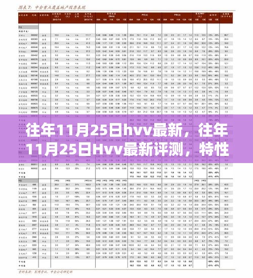 往年11月25日Hvv最新评测，特性、体验、竞品对比及用户群体深度解析