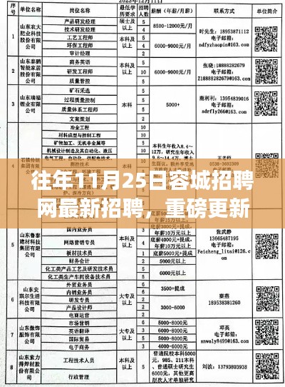 往年11月25日容城招聘网最新招聘，重磅更新往年11月25日容城招聘网最新招聘信息全解析，你的理想职位在这里等你！